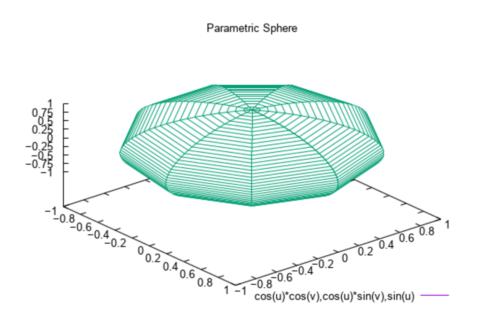 Gnuplot - Image 7